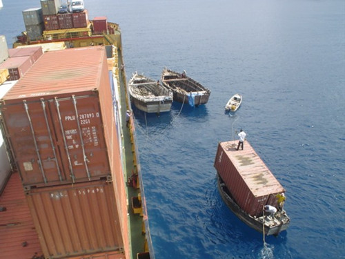 海运集装箱运输的特点